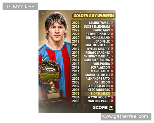 足球明星梅西：从天才少年到全球足坛传奇的成长历程与荣耀时刻